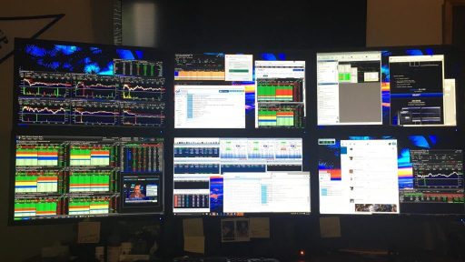 Trading Setup