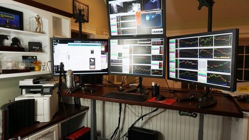 Trading Setup