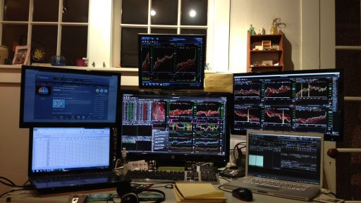 Trading Setup