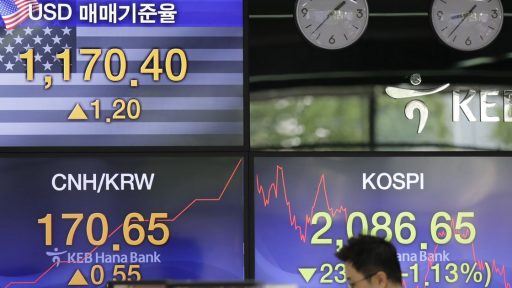 Asia Stock Market