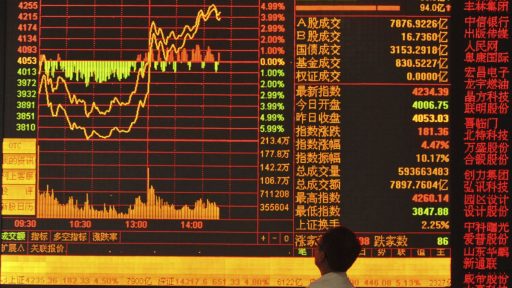 china-stock-market