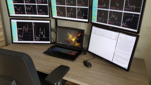 Trading Setup