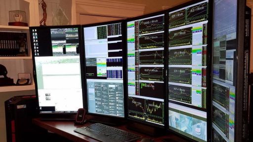 Trading Setup